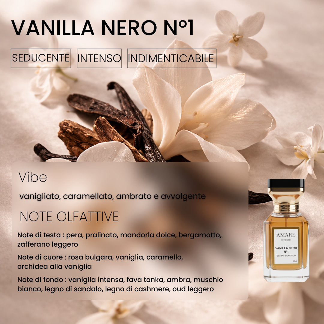 EXTRAIT DE PARFUM