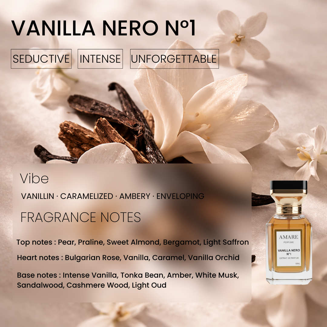 EXTRAIT DE PARFUM