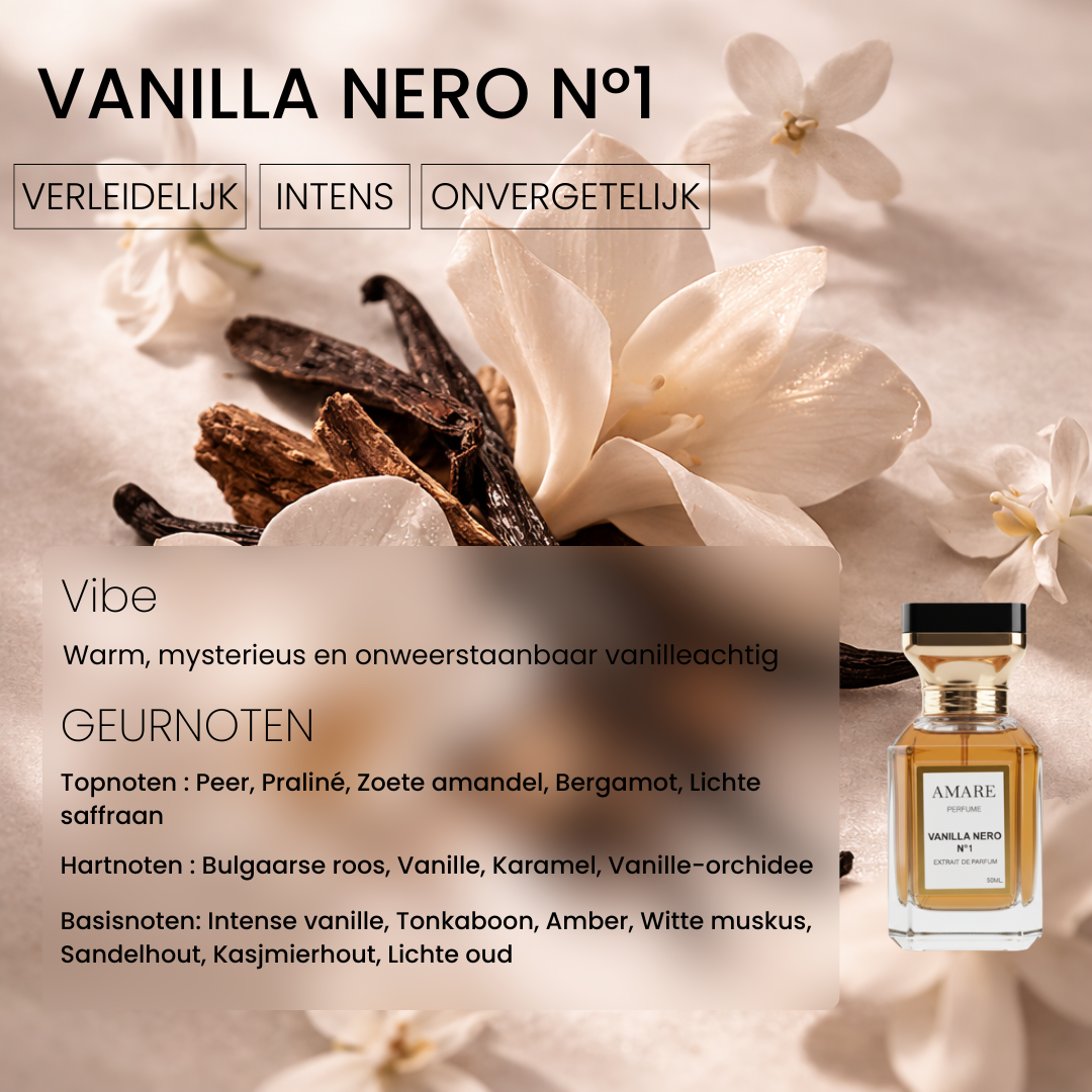 EXTRAIT DE PARFUM