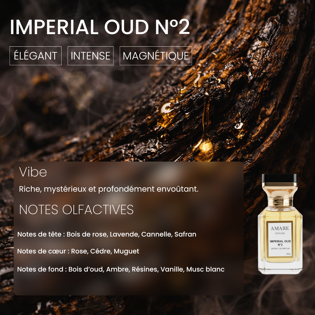 EXTRAIT DE PARFUM.