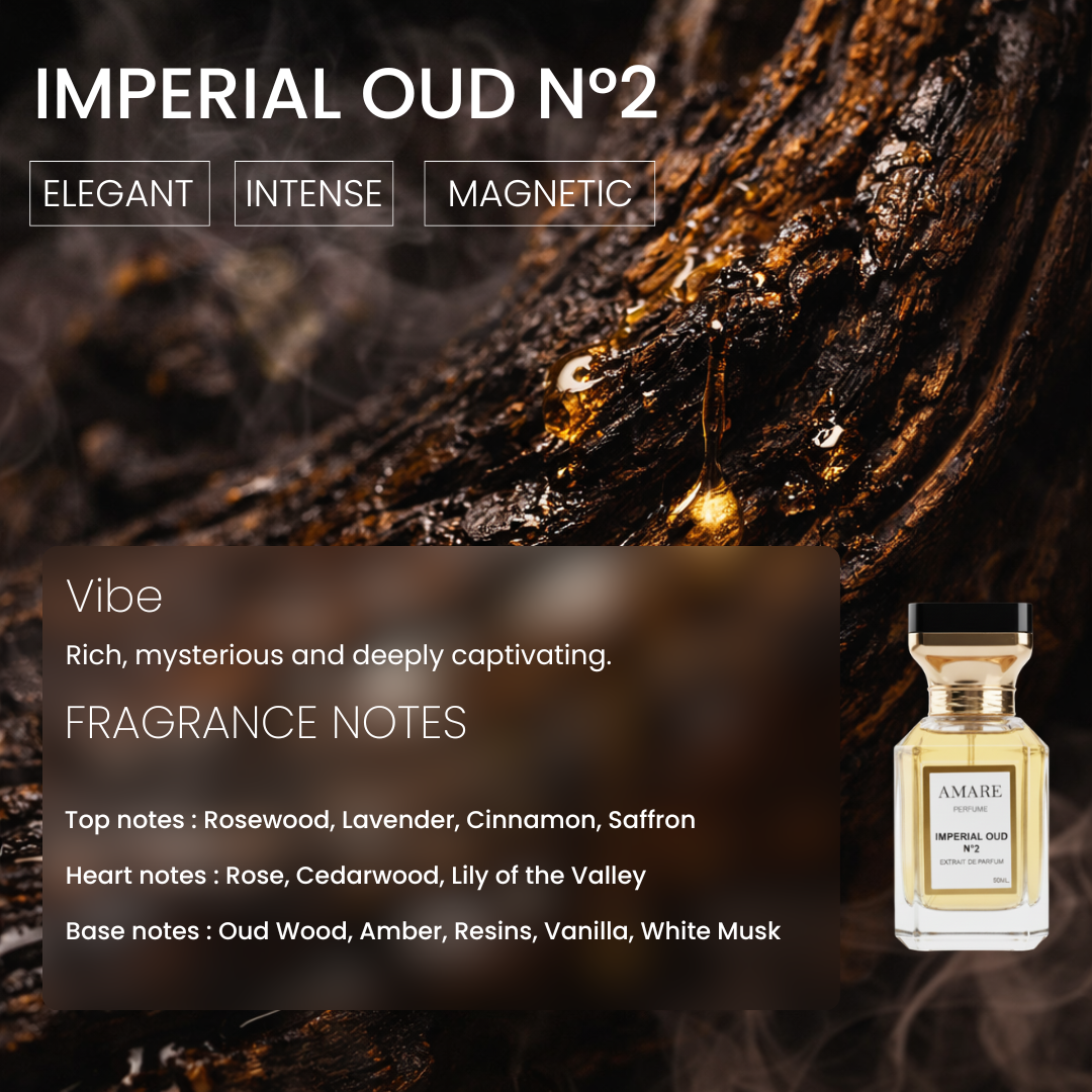 EXTRAIT DE PARFUM