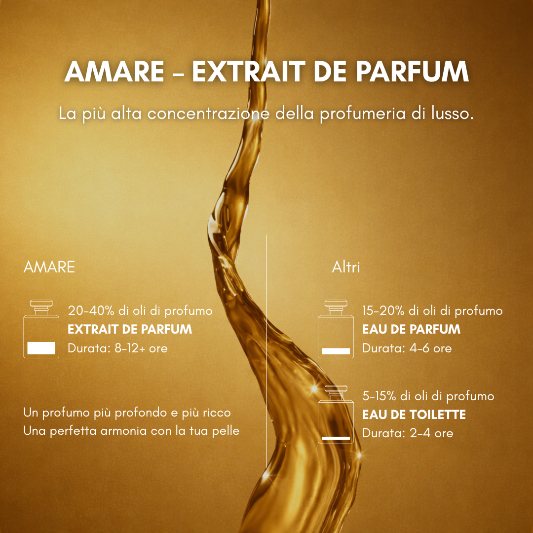 EXTRAIT DE PARFUM