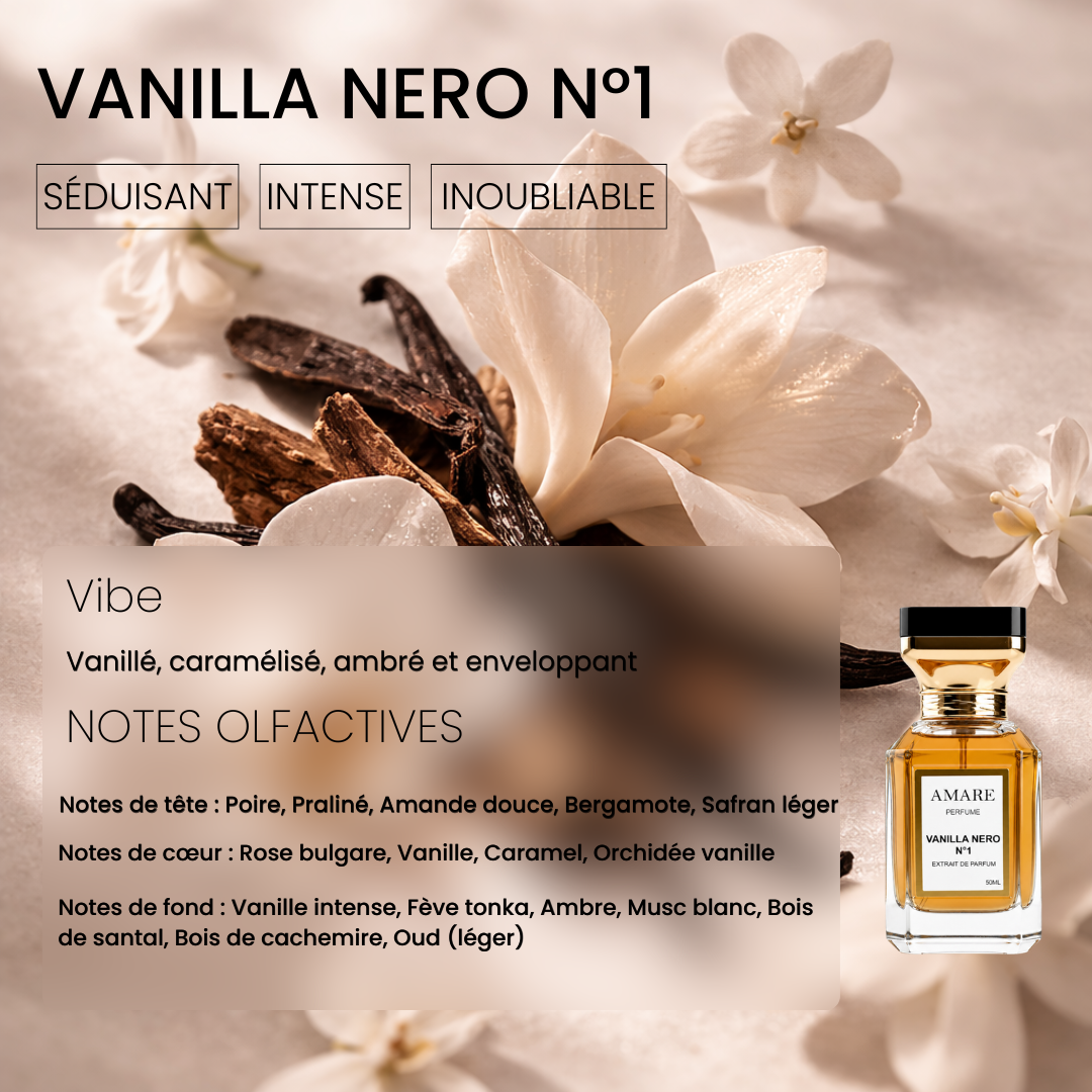 EXTRAIT DE PARFUM