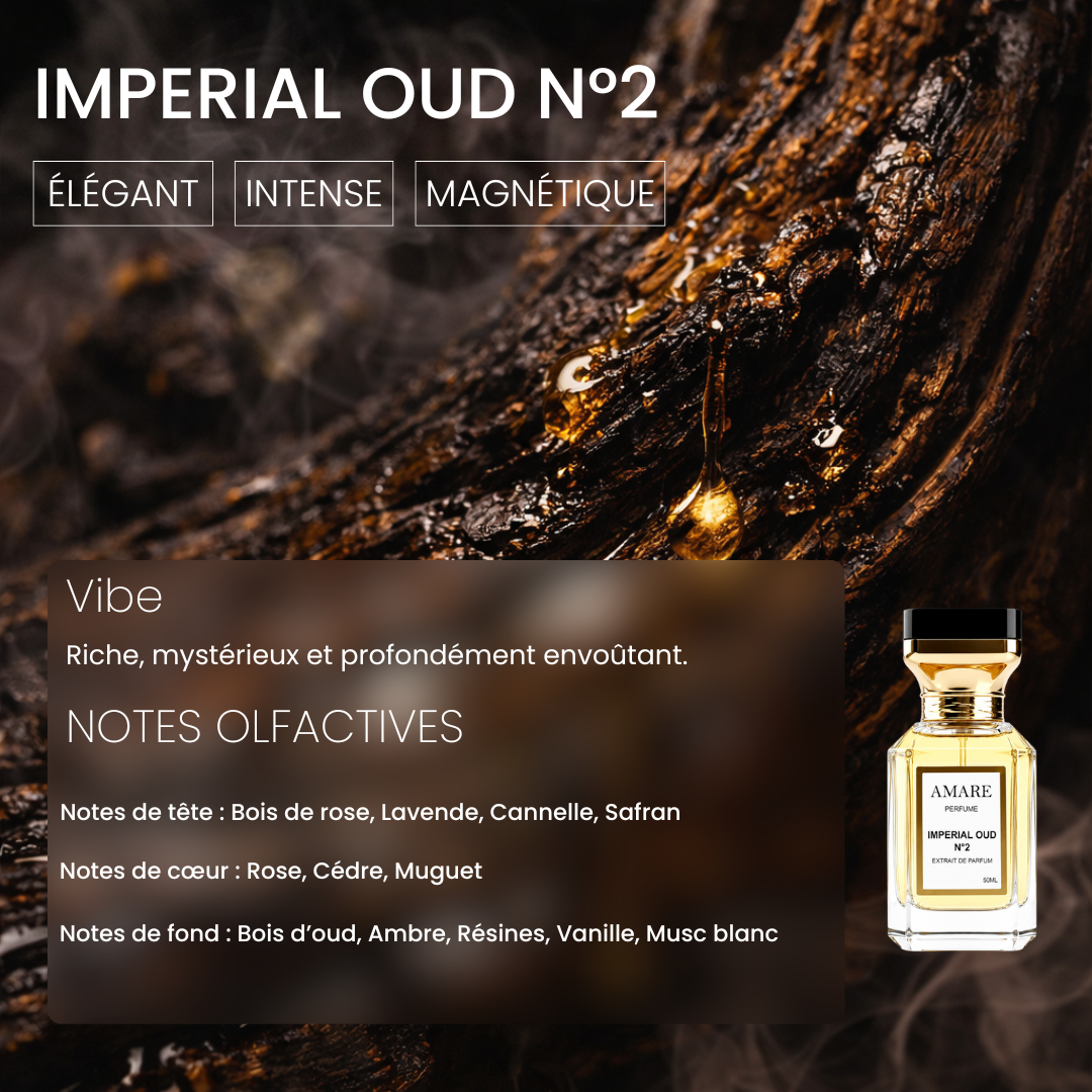 EXTRAIT DE PARFUM