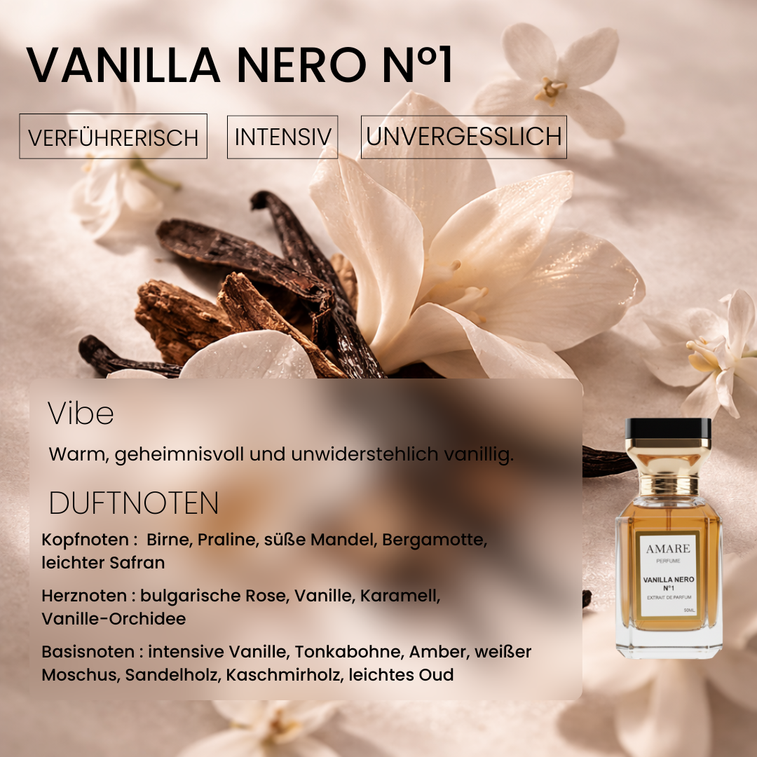 EXTRAIT DE PARFUM