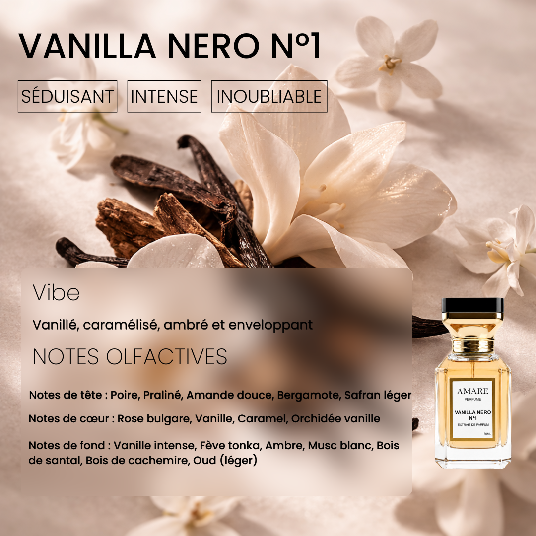 EXTRAIT DE PARFUM