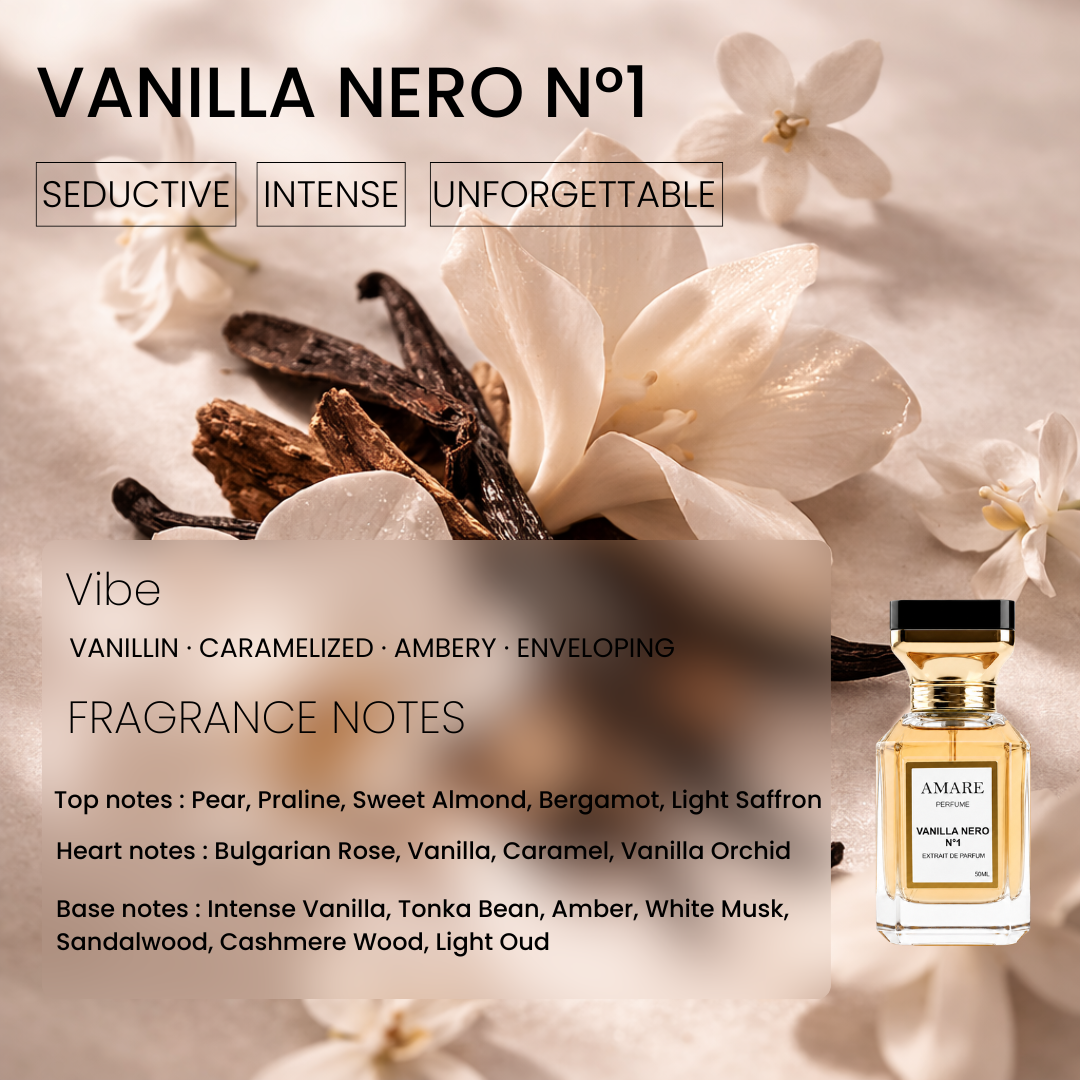 EXTRAIT DE PARFUM